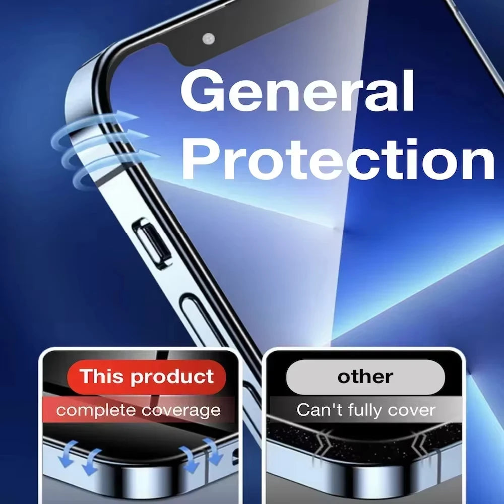 1-3Pcs Privacy Screen Protector